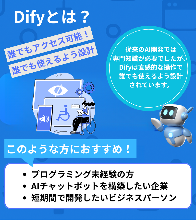 Difyとは