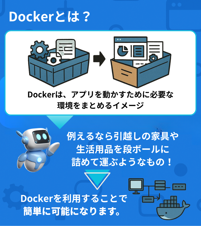 コピペでOK！Dockerを利用してDifyをローカルで立ち上げる方法