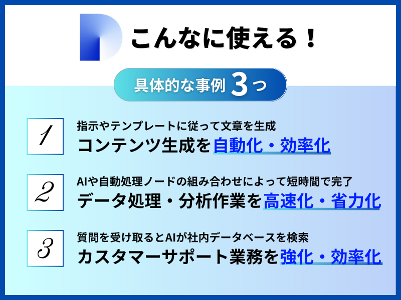Difyワークフローはこんなに使える!具体的な事例集