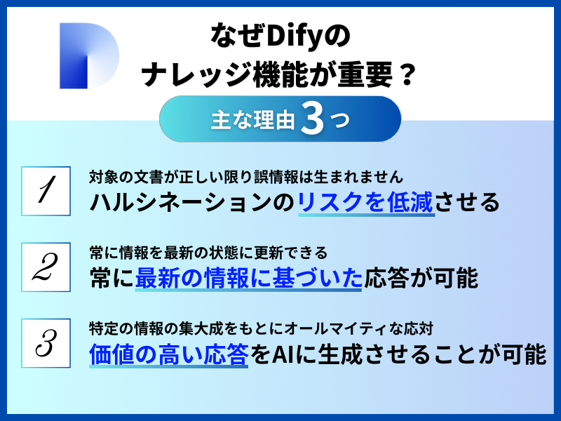 なぜDifyのナレッジ機能が重要?