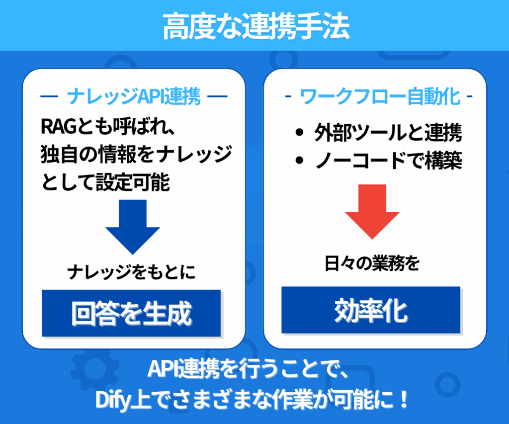 上級者向けの高度な連携手法