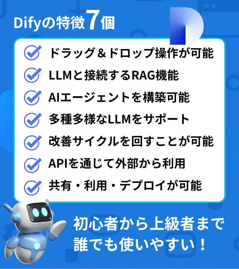 誰でも生成AIアプリが作れるDifyの特徴7個