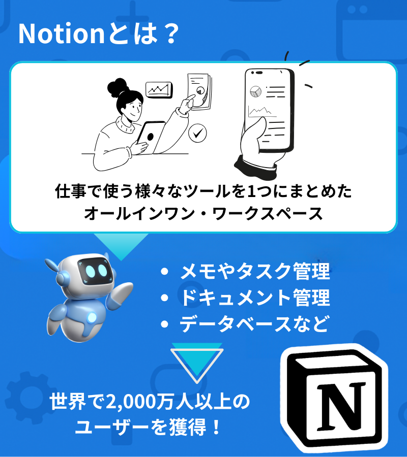 Notionとは?
